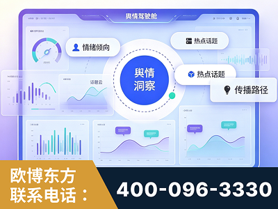 林芝-品牌舆情分析