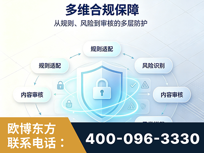 林芝-多维合规保障