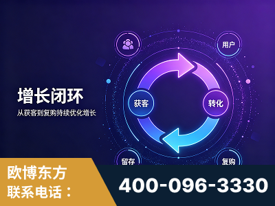 林芝-服务有保障，一企一案深度诊断